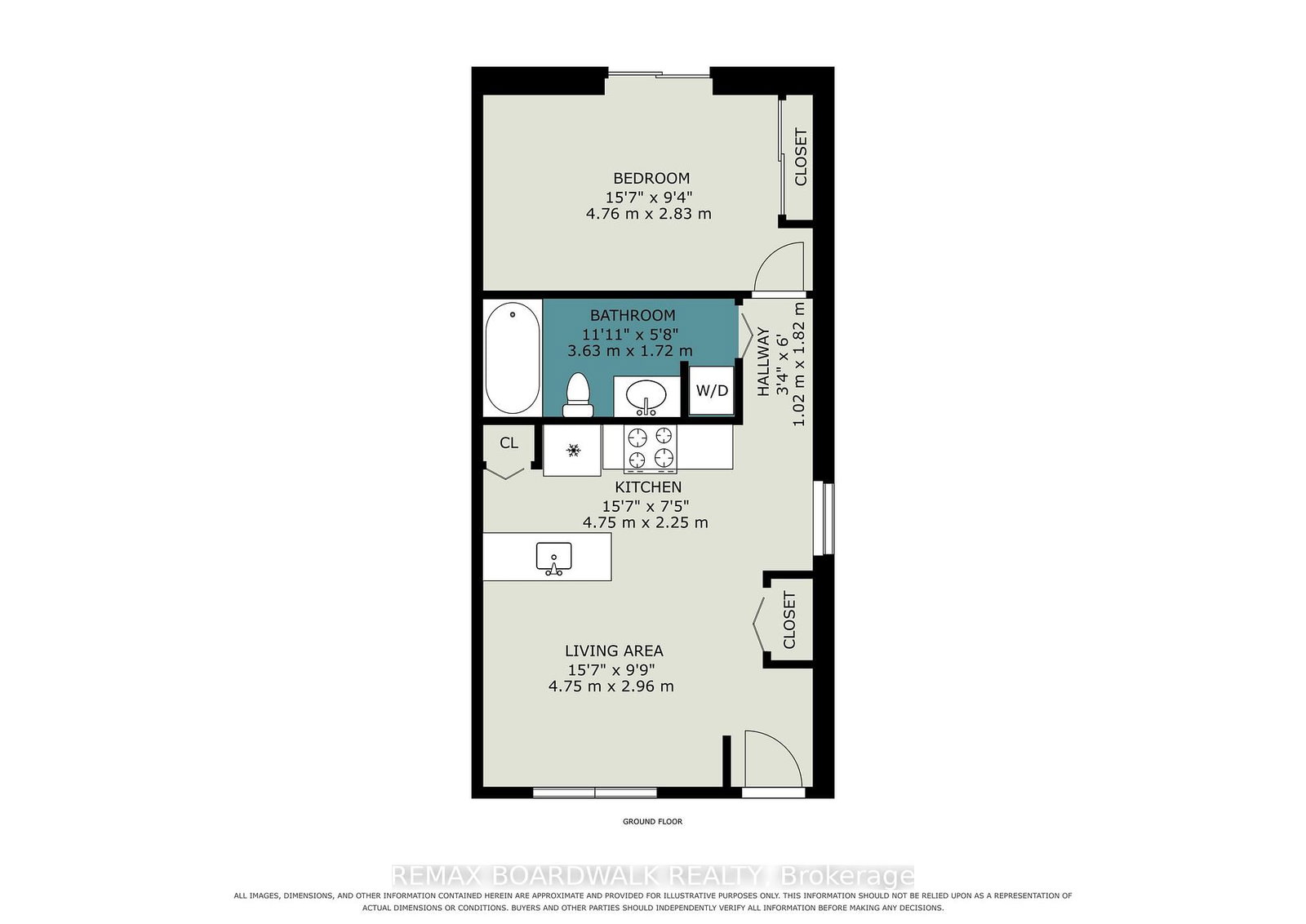 341 New Street • Edwardsburgh/Cardinal, ON photo 16