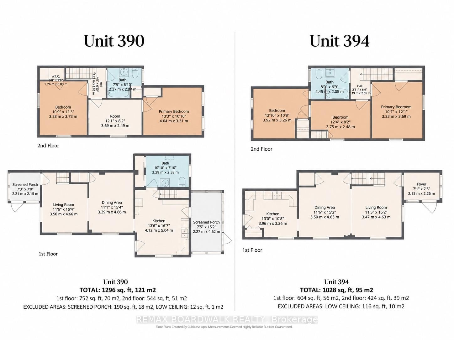 390-394 Hyde Street • Prescott, ON photo 50