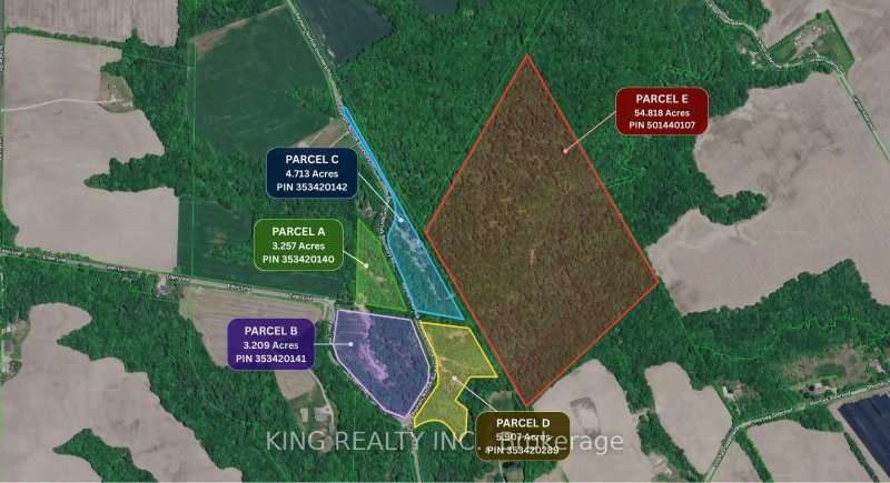 Property Main