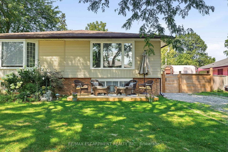 Property Main