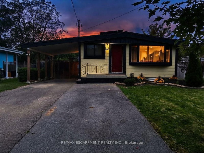 Property Main