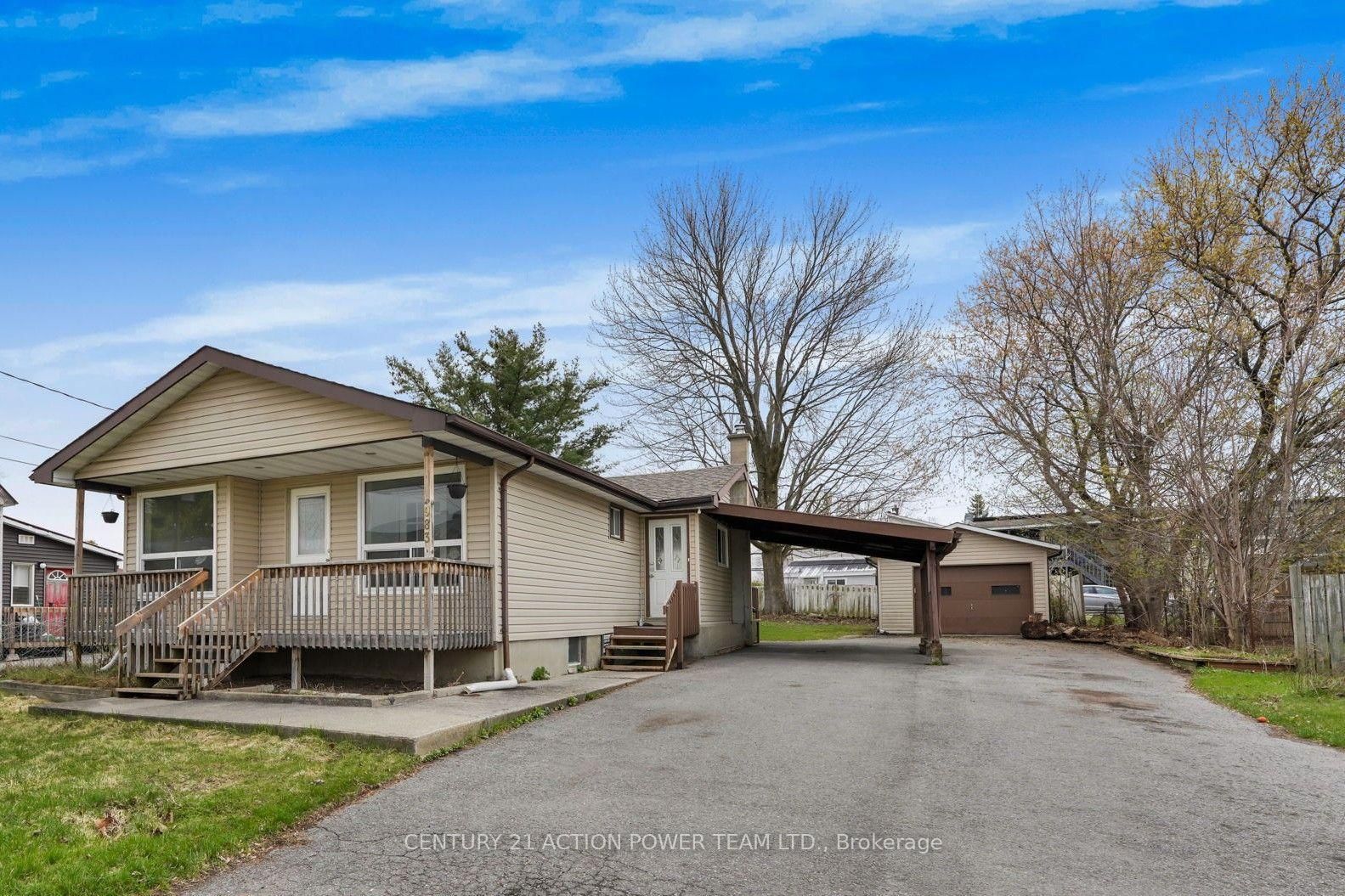 Property Profile Canvas