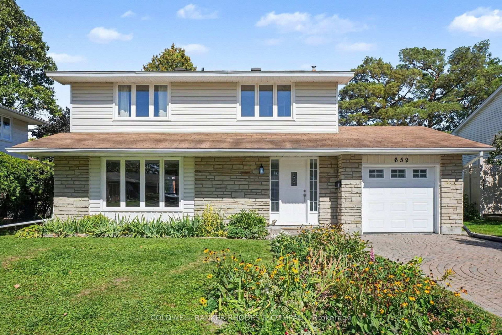 Property Profile Canvas