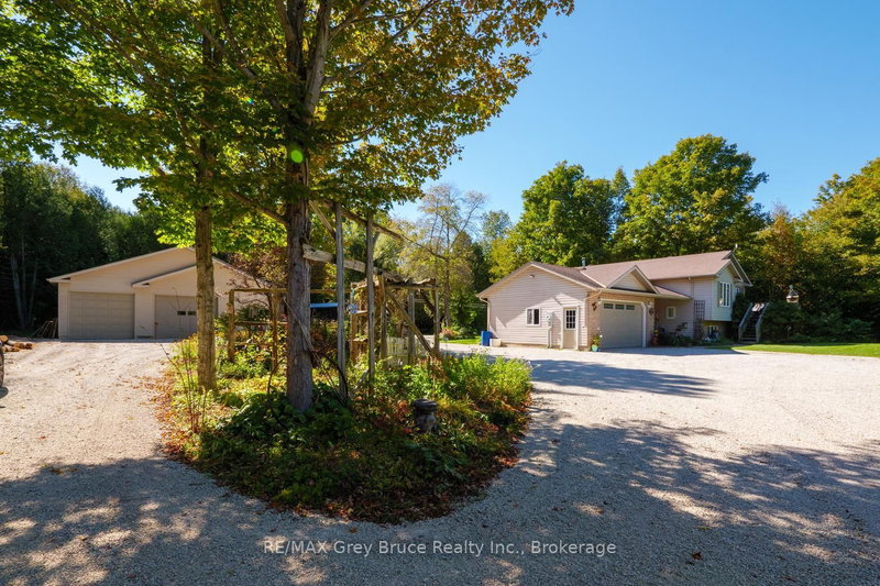 Property Main