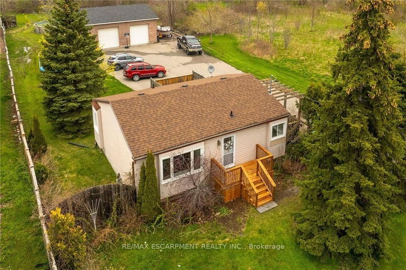 home for sale on 24 Talbot St E Street E