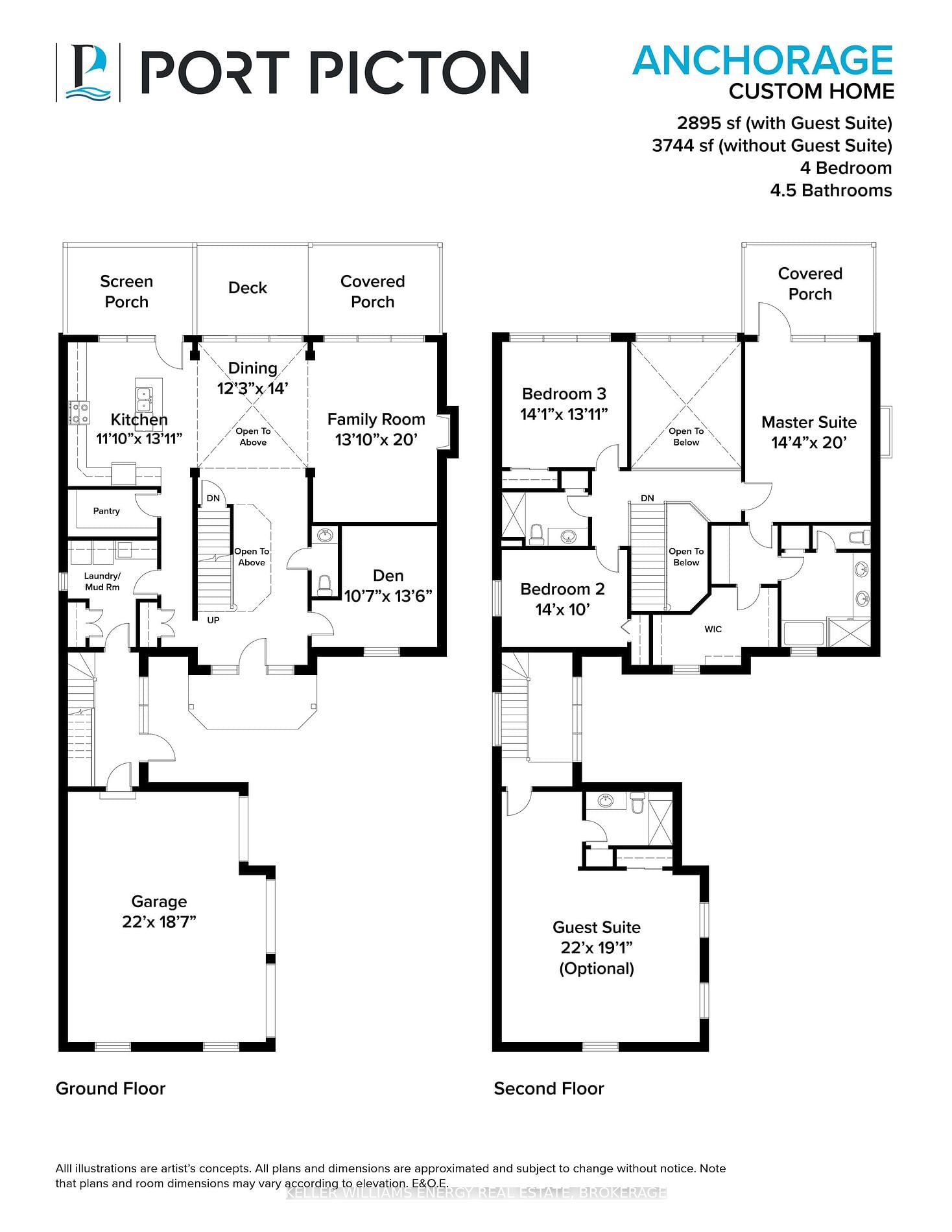 Detached House leased at 101 Villeneuve Drive, Prince Edward County, Picton, K0K 2T0 - MLS: X9344526