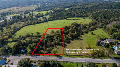 2183 UNITY Rd, Mcdonalds Corners - City North of 401