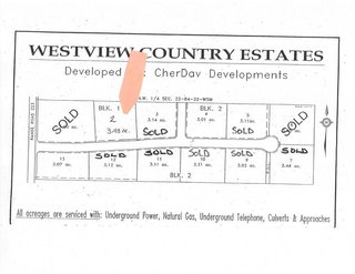 Address not available