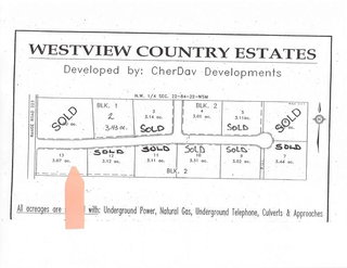 Address not available