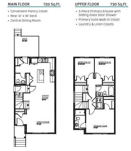 121 Amblefield Heights NW