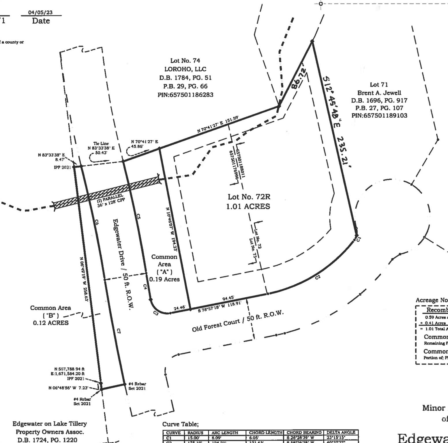 Property at Lot 72R Old Forest #72R, Norwood, NC 28128