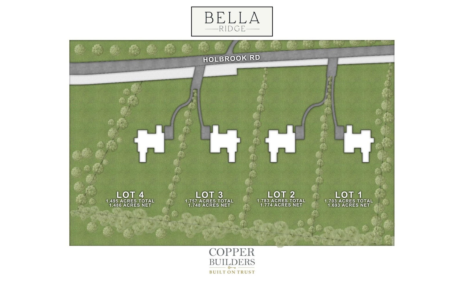 Property at 2031 Holbrook #3, Fort Mill, SC 29715