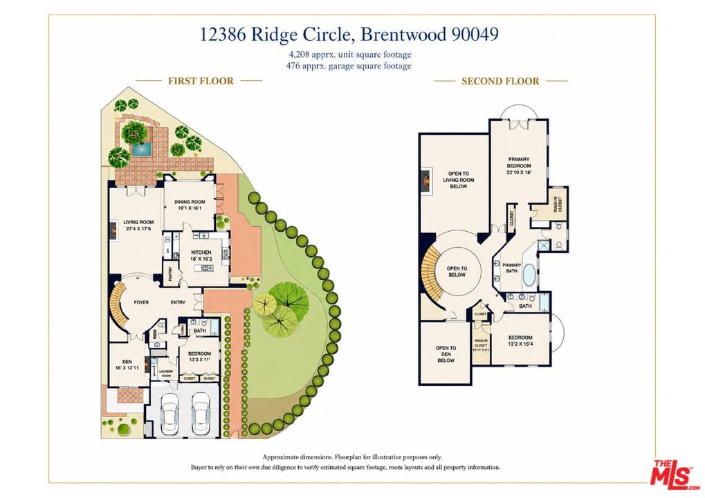 Ridge photo 56