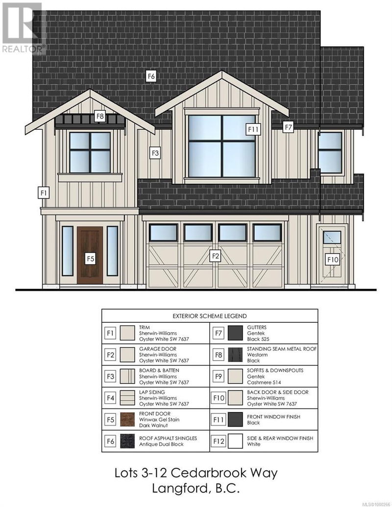 Secondary Property View