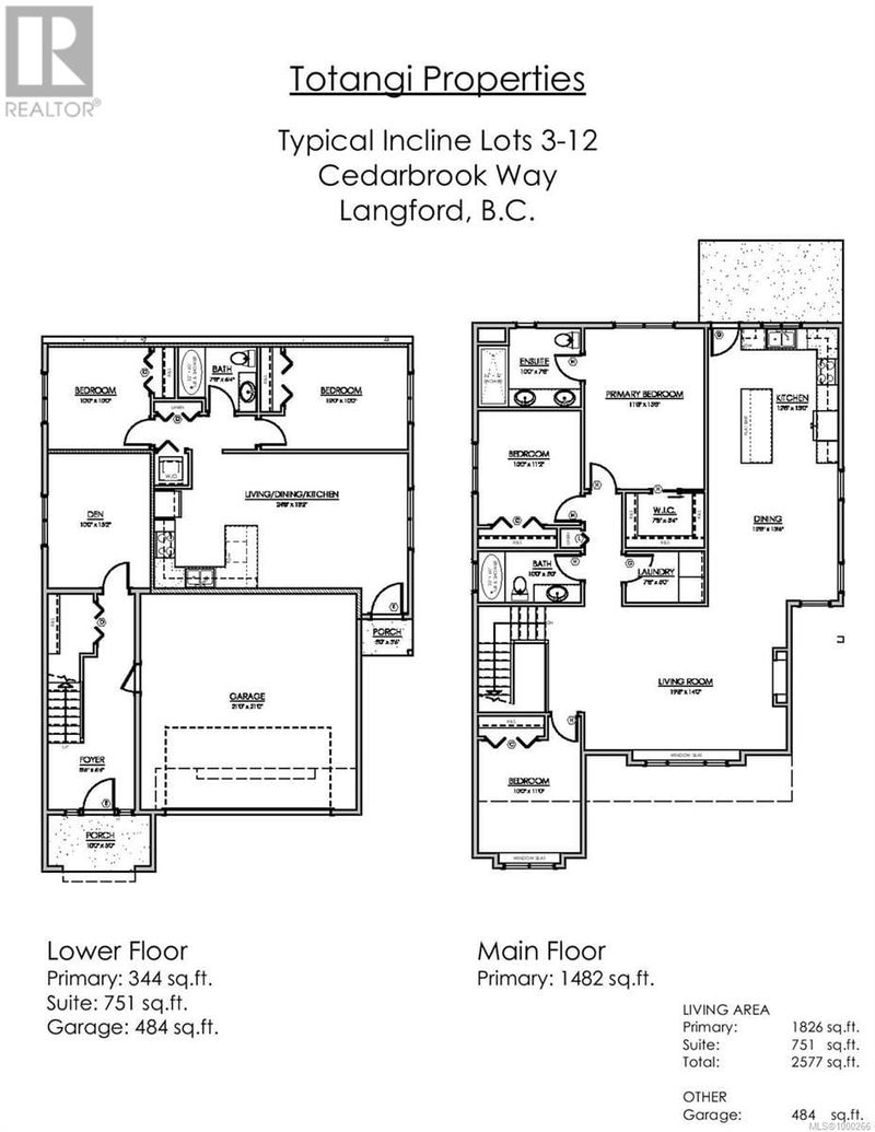 Tertiary Property View