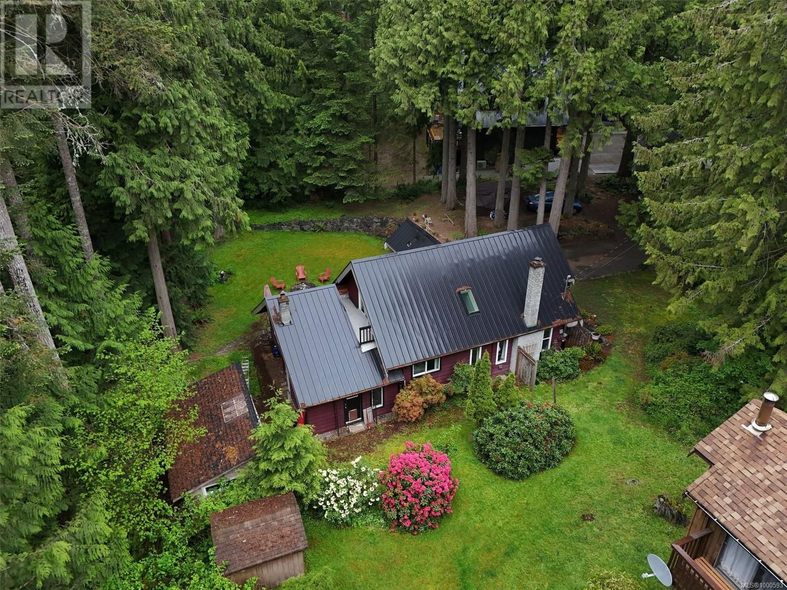 Primary Property View