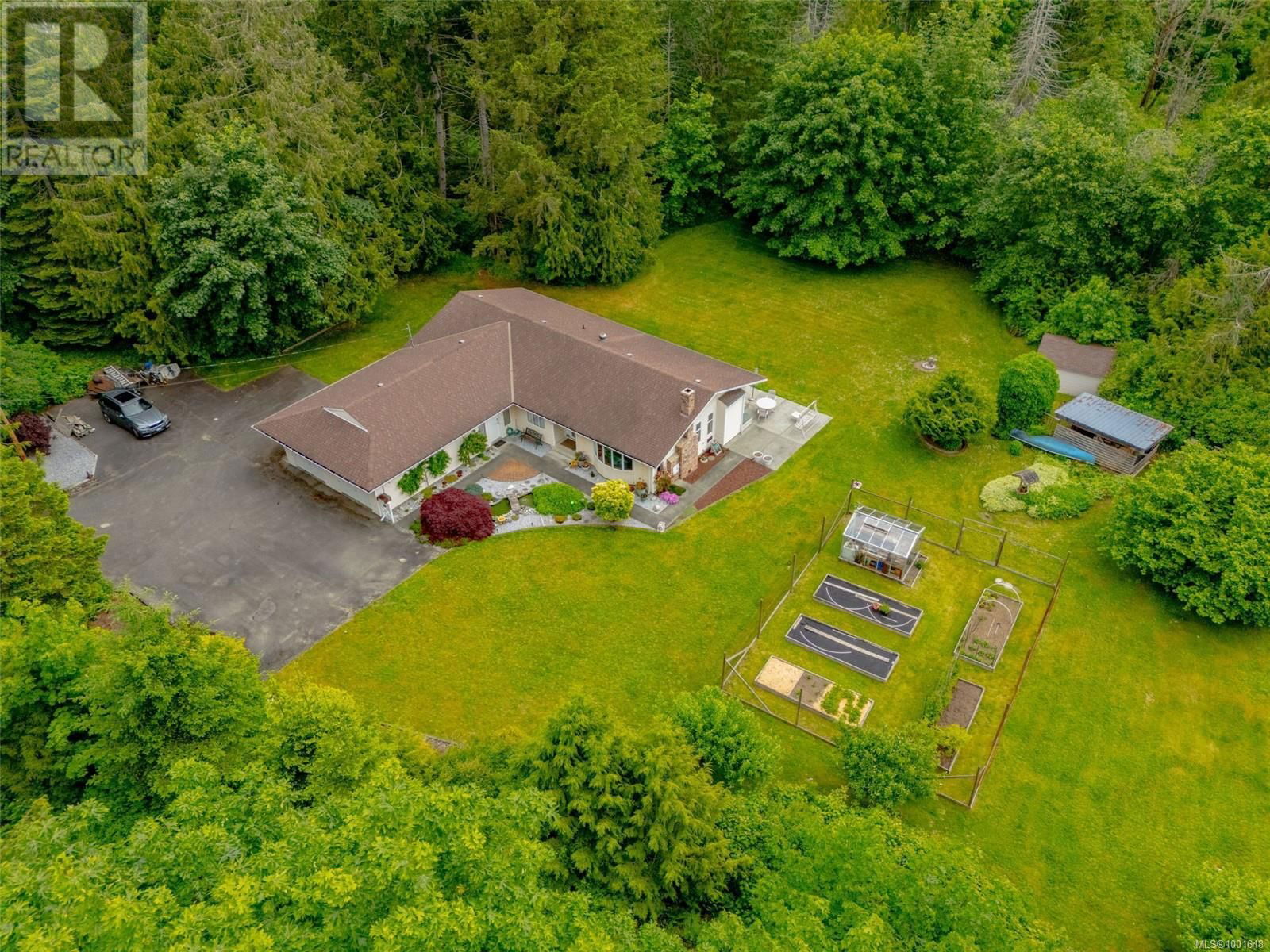 Primary Property View
