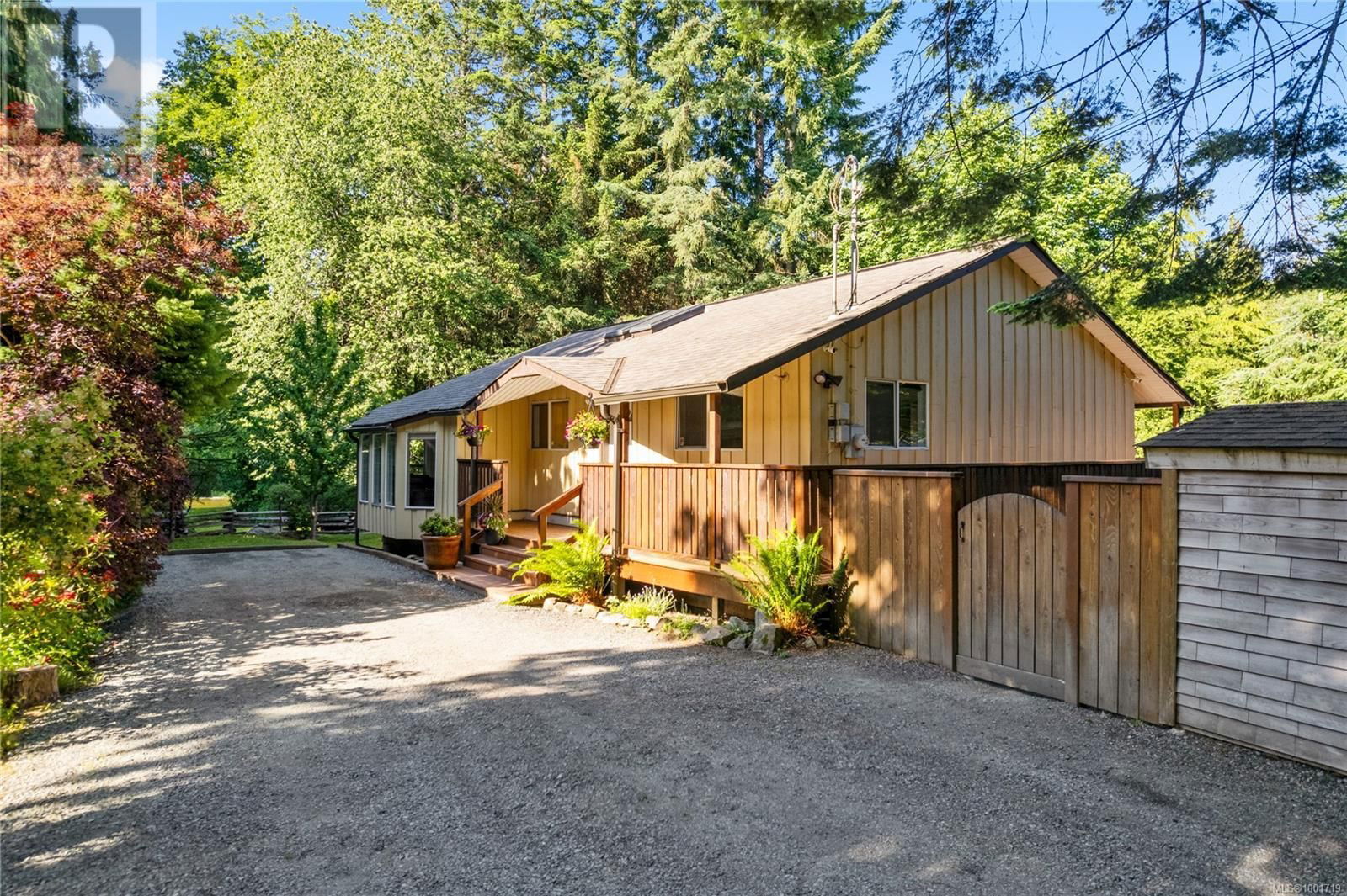 Primary Property View