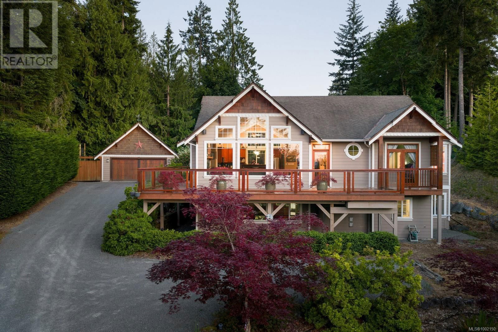 Primary Property View