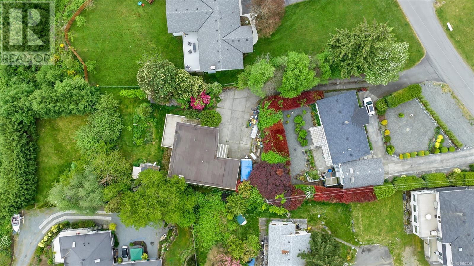 Primary Property View