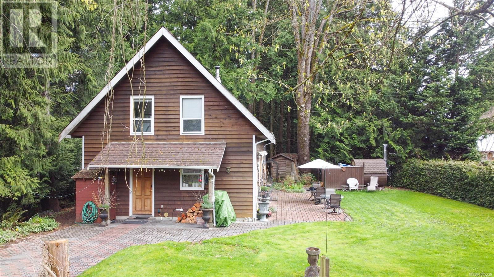 Primary Property View
