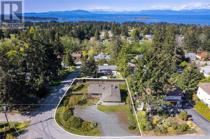 Tertiary Property View