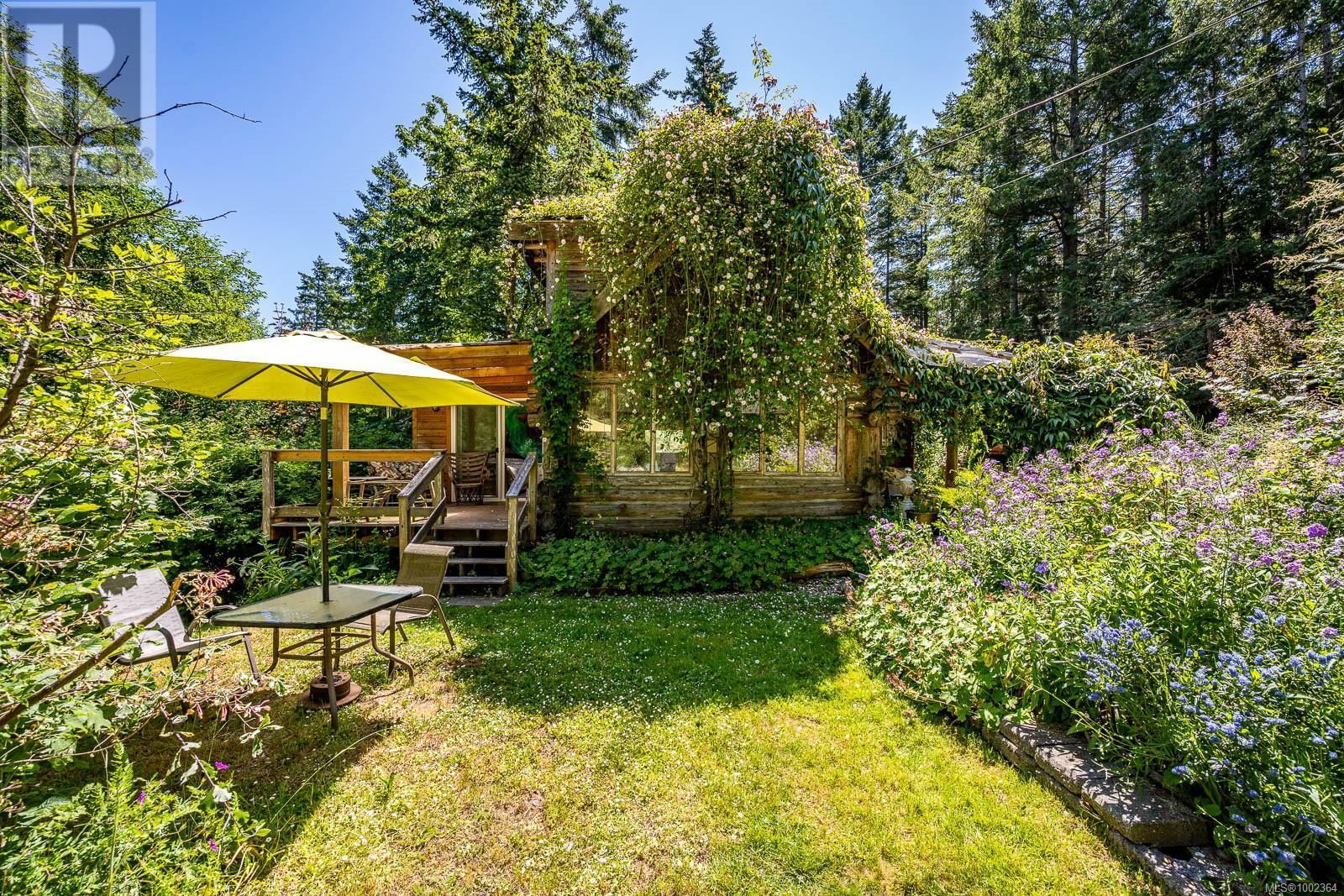 Primary Property View