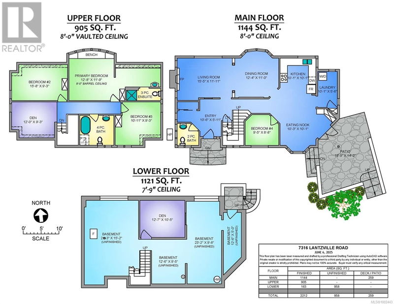 Tertiary Property View