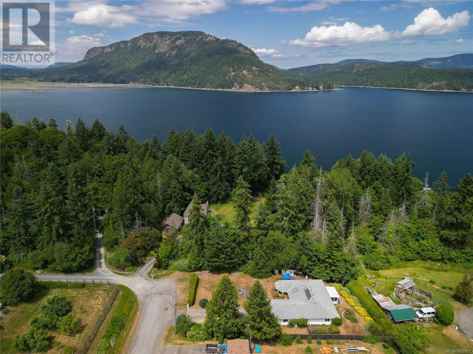 Primary Property View