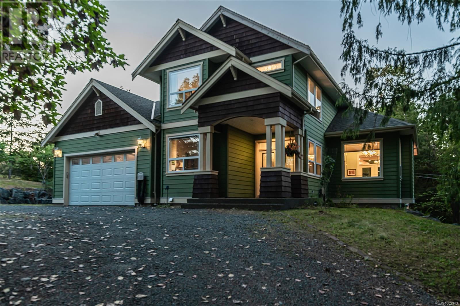 Primary Property View