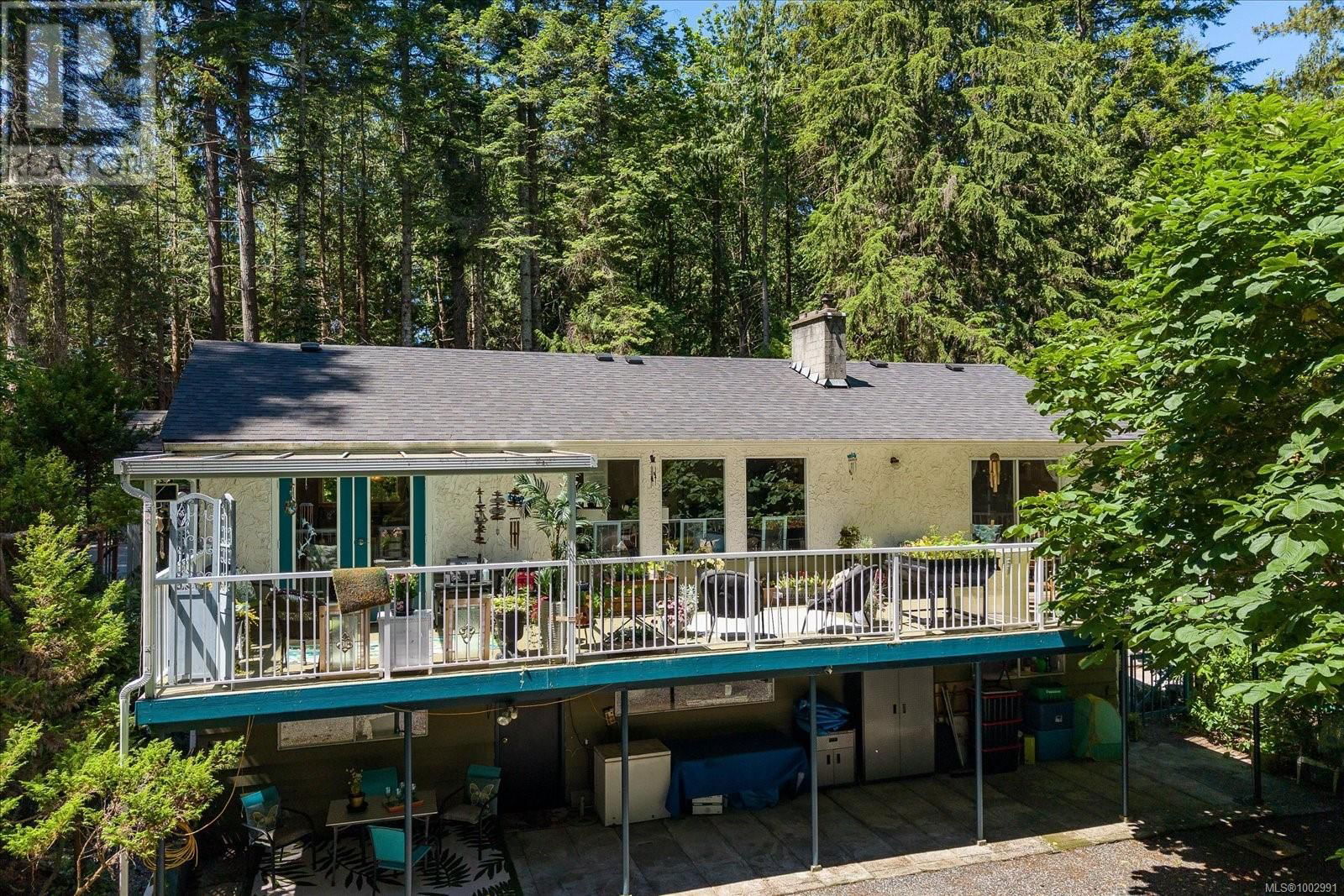 Primary Property View