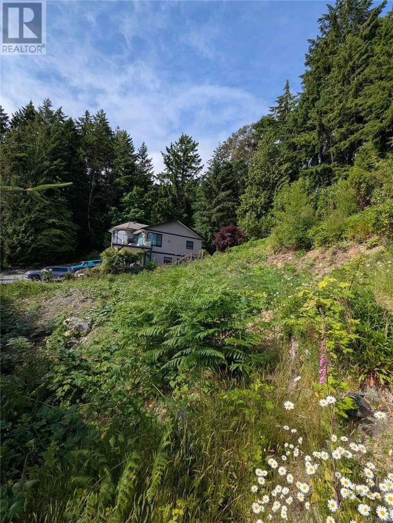 Tertiary Property View