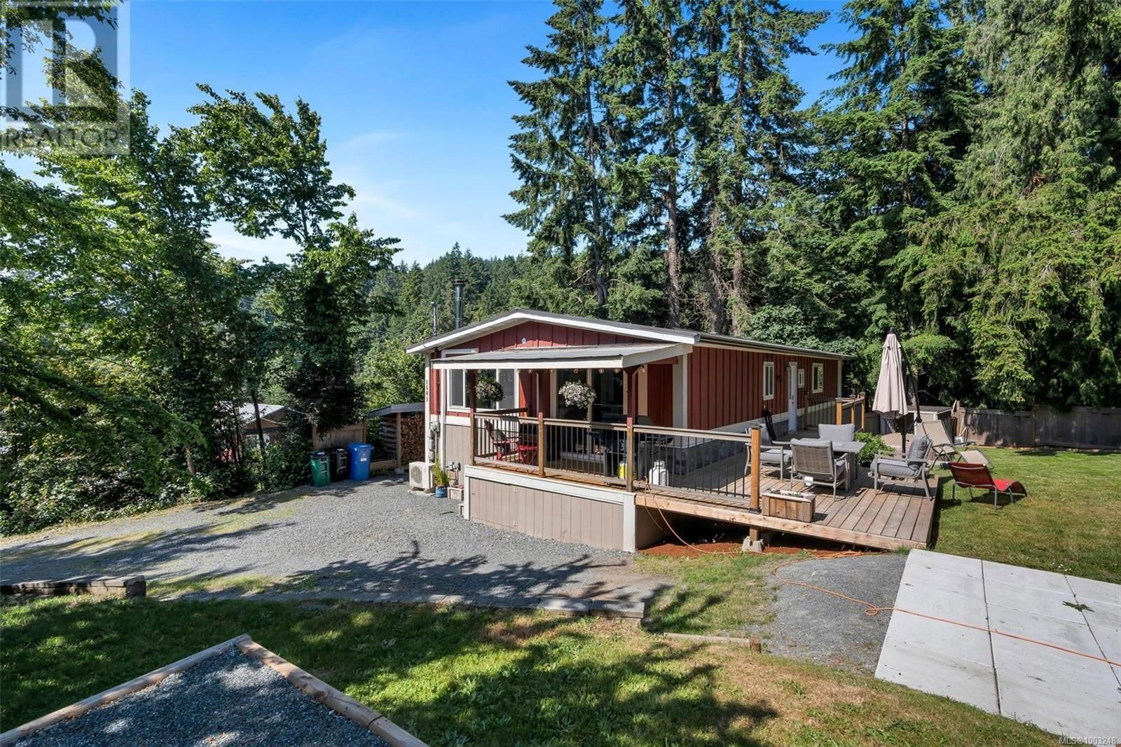 Primary Property View