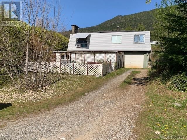 Primary Property View
