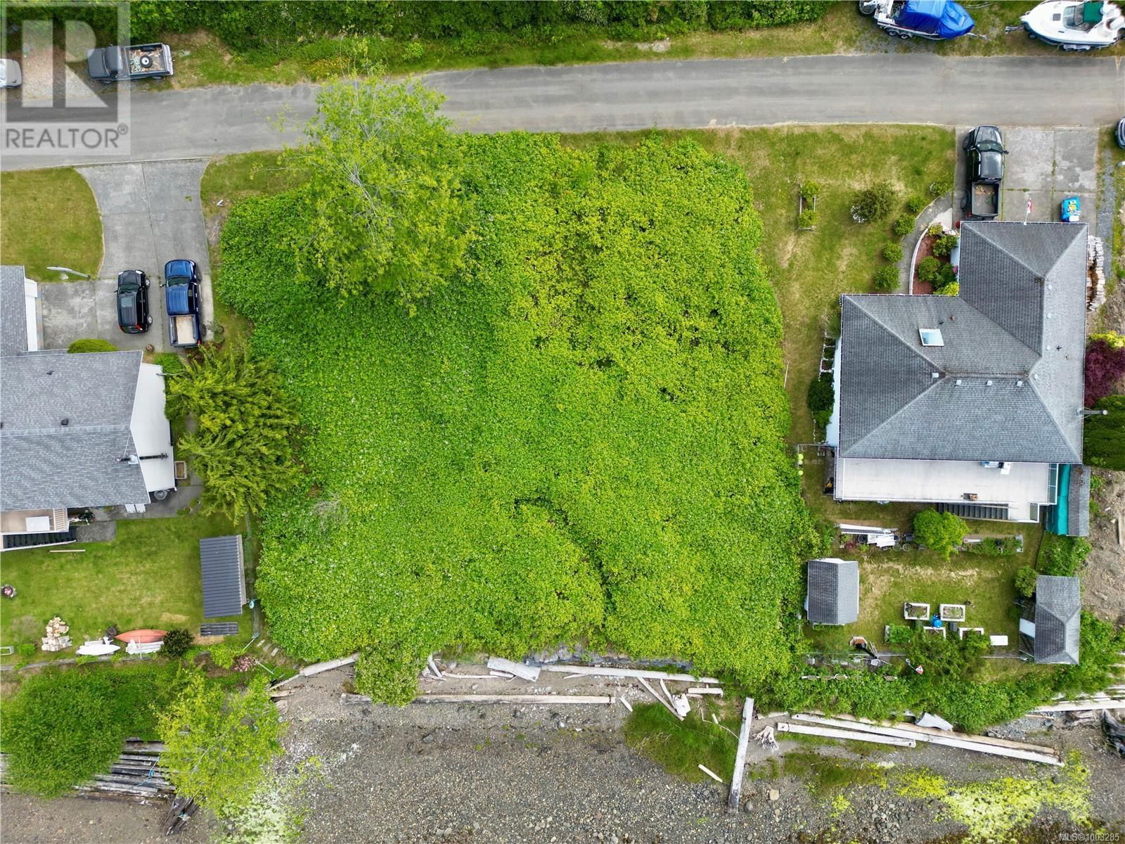 Primary Property View
