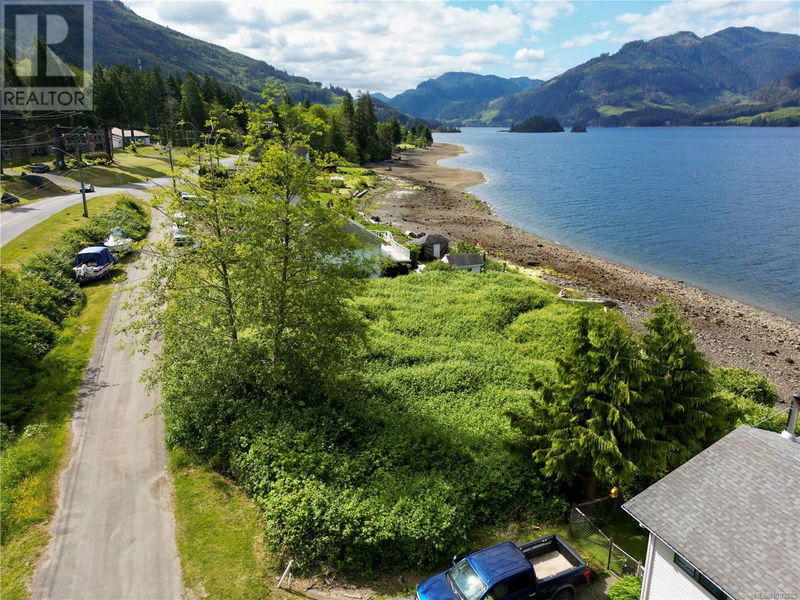 Tertiary Property View