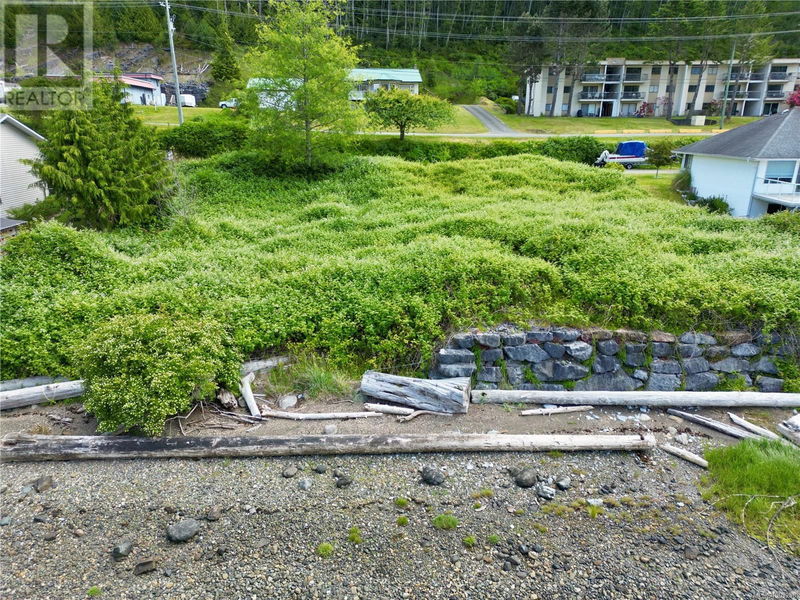 Tertiary Property View