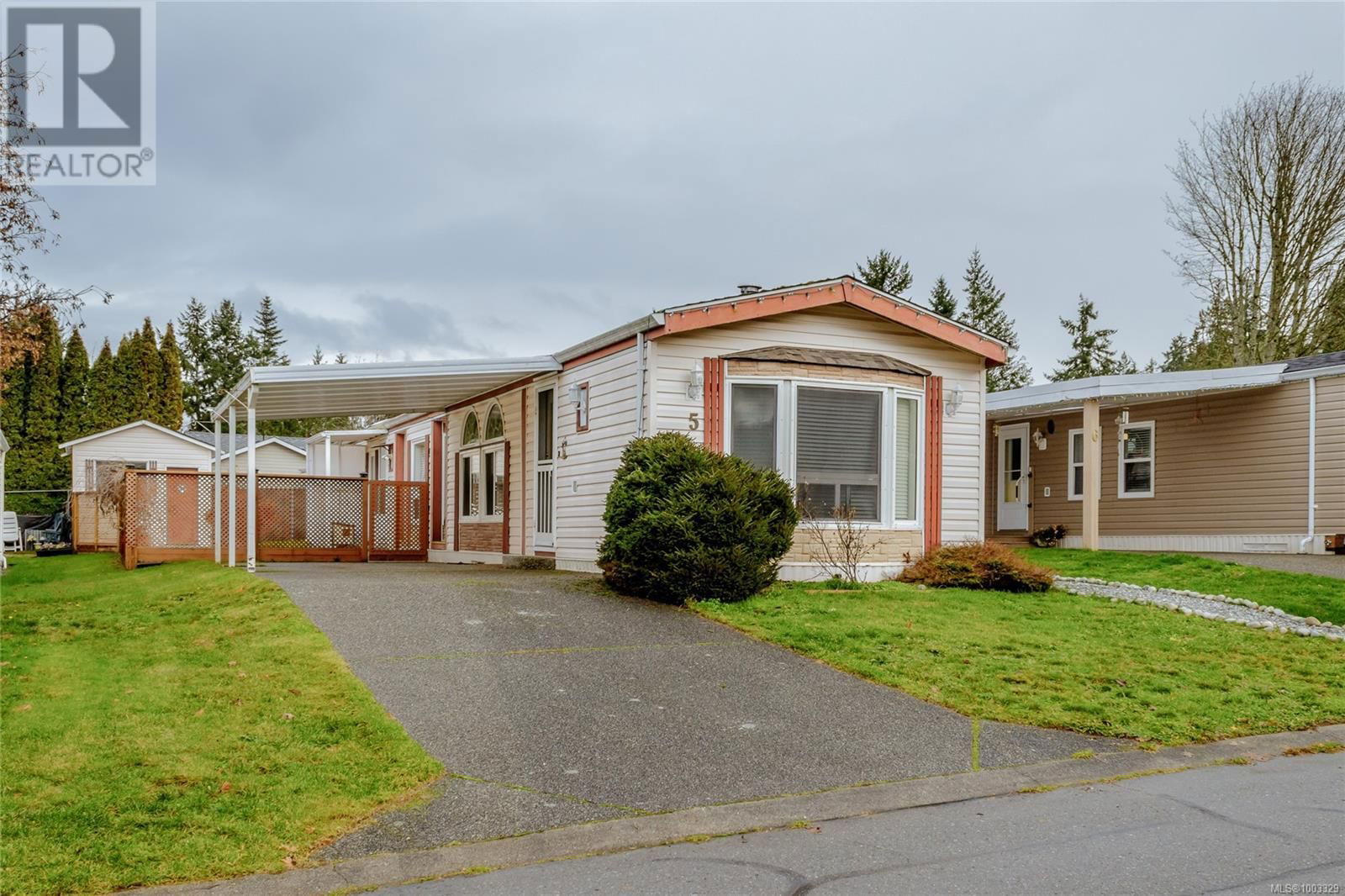 Primary Property View