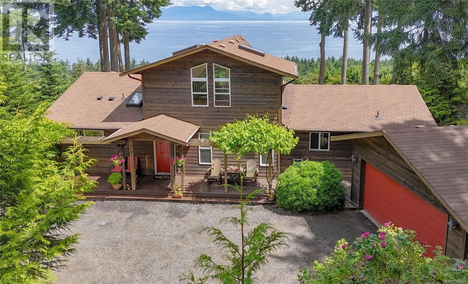 Primary Property View