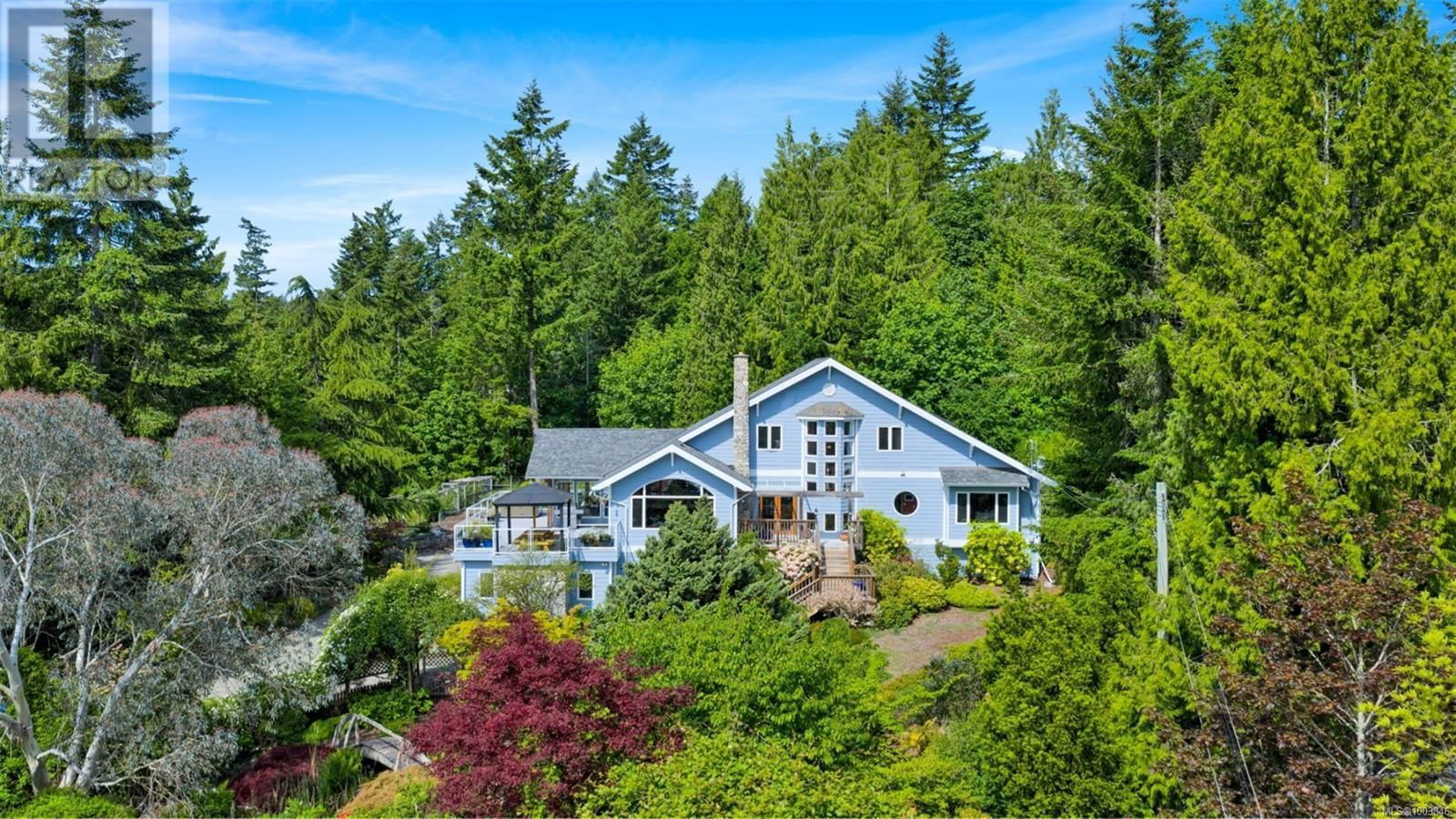 Primary Property View