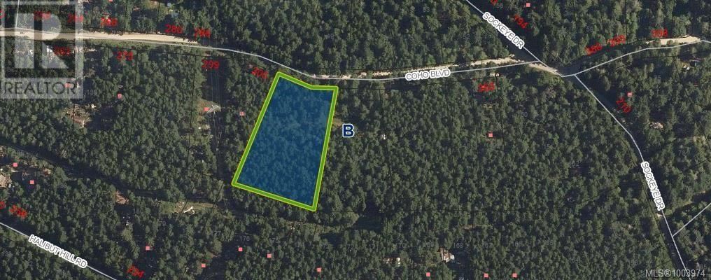 Primary Property View