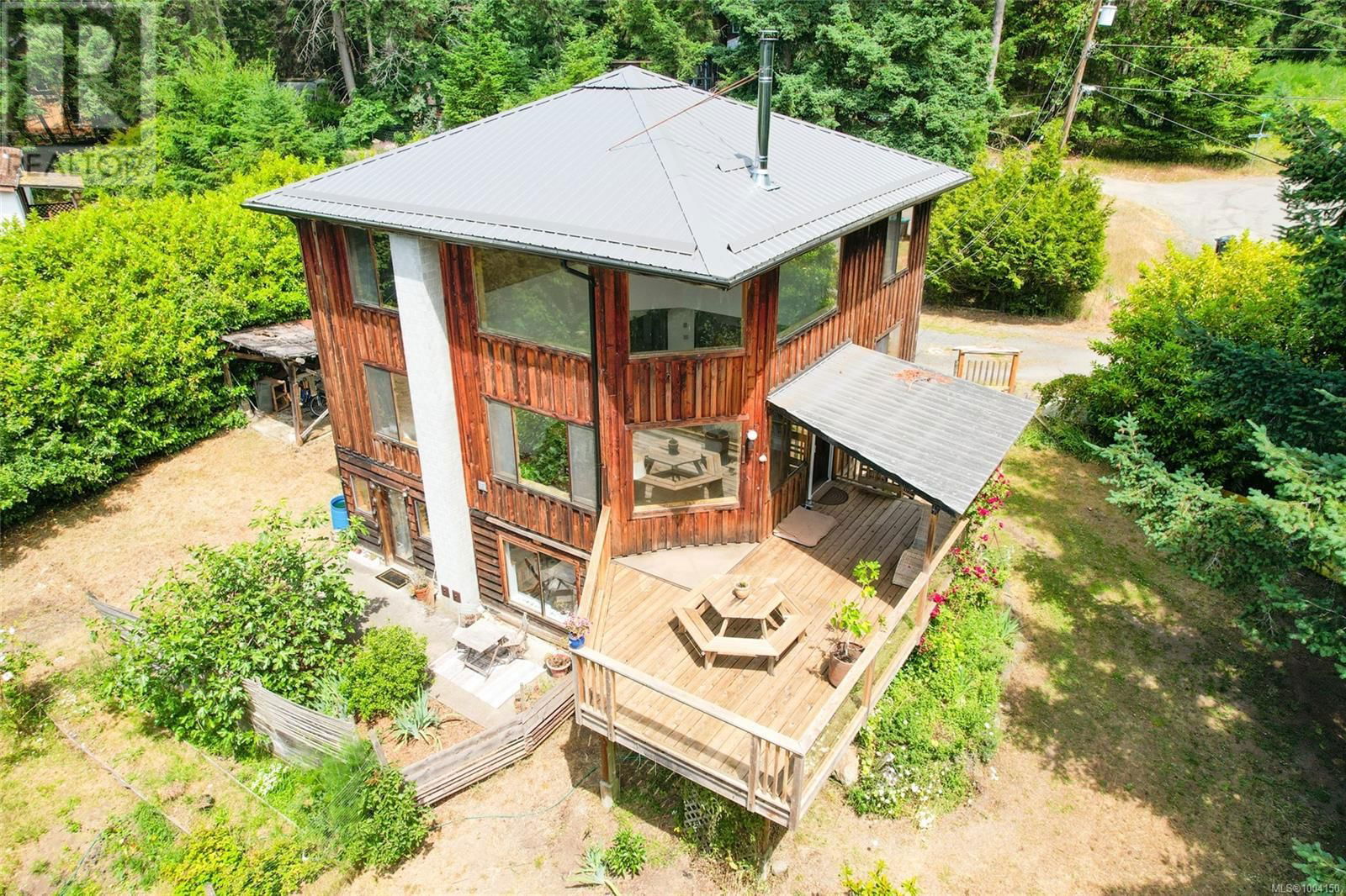 Primary Property View