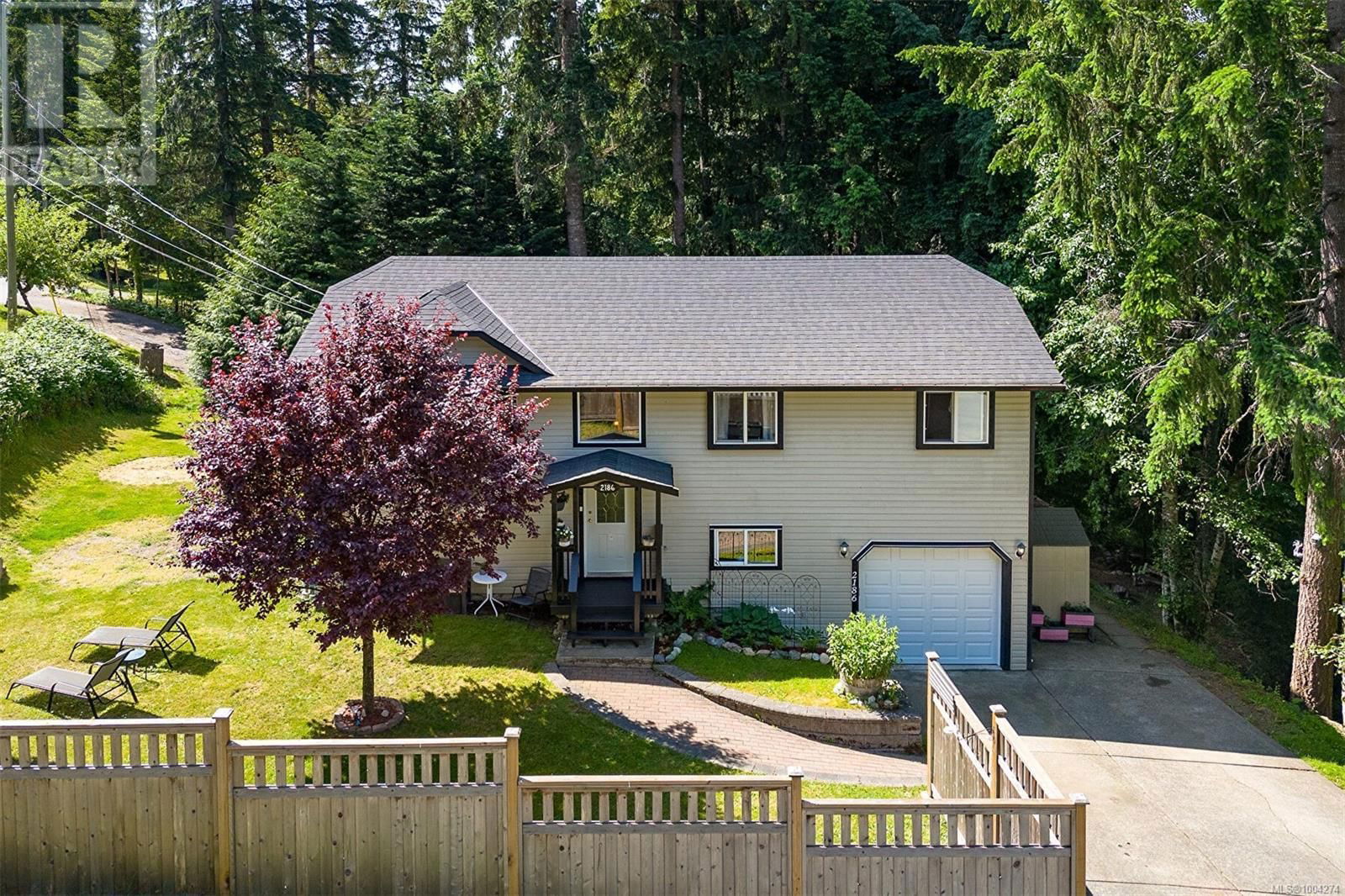 Primary Property View