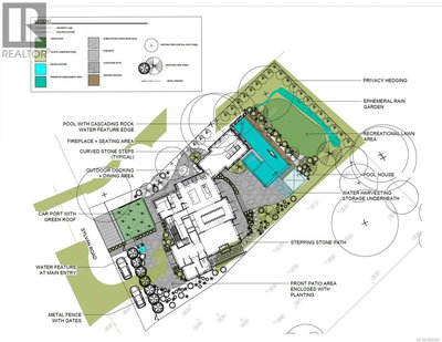 Commercial for Sale in British-columbia