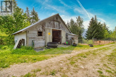 Commercial for Rent in British-columbia