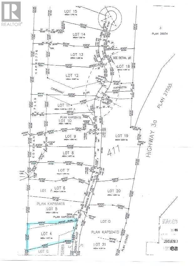 Secondary Property View