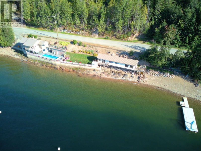 Secondary Property View