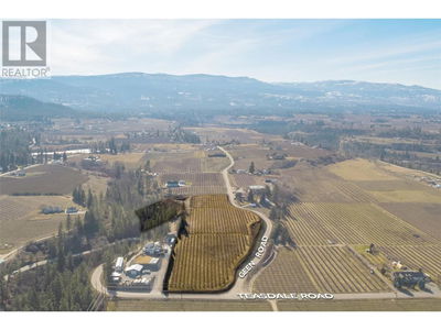 Farms for Sale