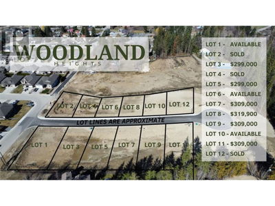 Commercial for Sale in British-columbia