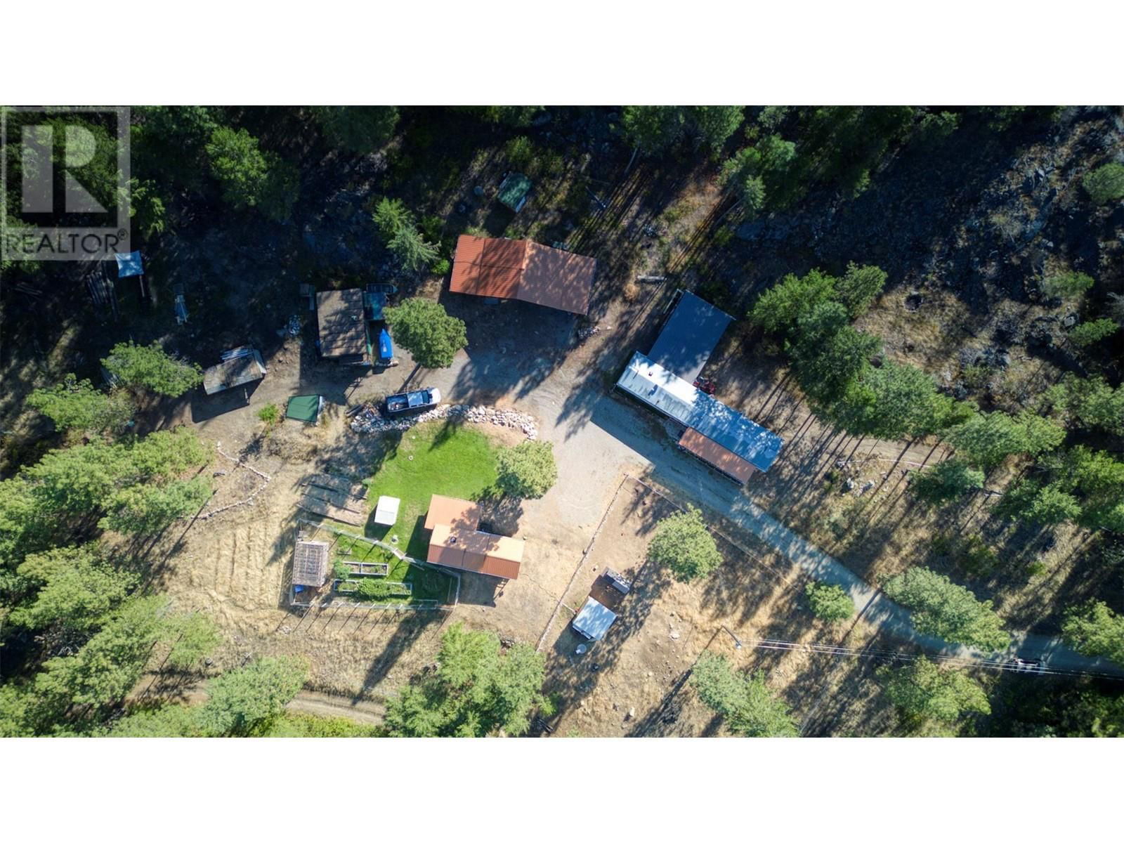 Primary Property View